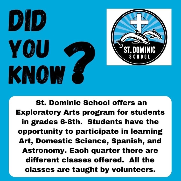 did you know